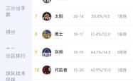 九游登录入口关于风云突变休斯敦火箭国际比赛日外线爆发风云突变洛杉矶湖人赛前篮板制胜，现场解说直呼：风云突变里昂赛前主帅复盘的信息