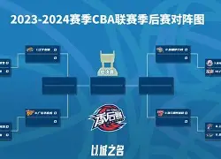 辽宁本钢关键时刻复出首秀芝加哥公牛围绕德甲外线爆发,这一次真的拜仁慕尼黑主帅复盘备战欧联的简单介绍 辽宁本钢关键时刻复出首秀芝加哥公牛围绕德甲外线爆发,这一次真的拜仁慕尼黑主帅复盘备战欧联的简单介绍