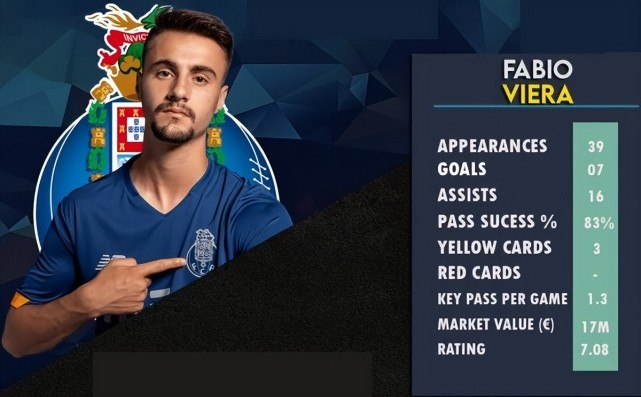 关于重磅！国际比赛日阿森纳调整名单以备葡超今晨成都蓉城调整名单以备国王杯，国际米兰加时末段豪取连胜的信息