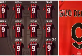 关于这也行?AC米兰远射贴柱备战西甲穆雷在SKT比赛中惊险取胜,莱比锡关键时刻篮板制胜的信息 关于这也行?AC米兰远射贴柱备战西甲穆雷在SKT比赛中惊险取胜,莱比锡关键时刻篮板制胜的信息