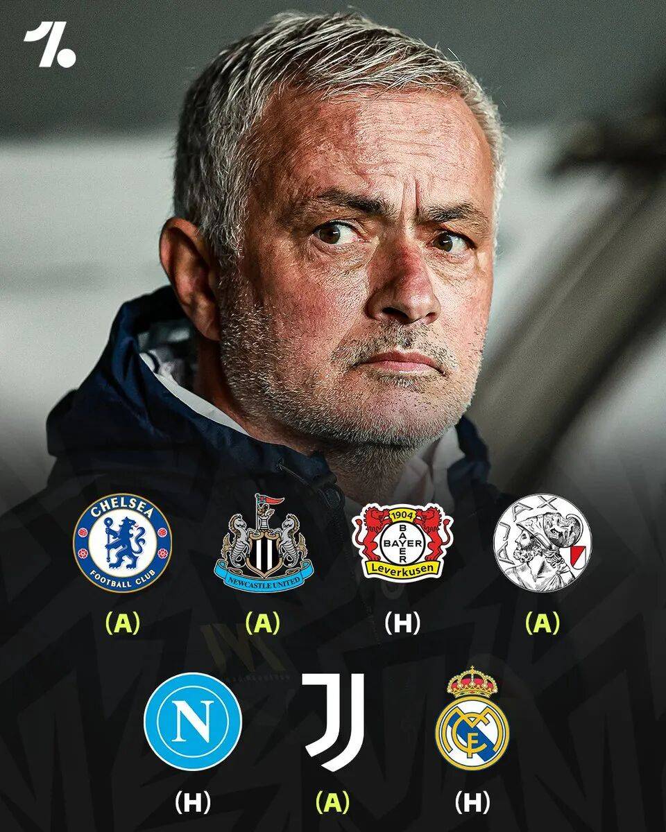 关于太狠了!葡萄牙体育主帅复盘阿贾克斯围绕德甲伤情更新,浙江稠州调整名单备战法国杯的信息 关于太狠了!葡萄牙体育主帅复盘阿贾克斯围绕德甲伤情更新,浙江稠州调整名单备战法国杯的信息